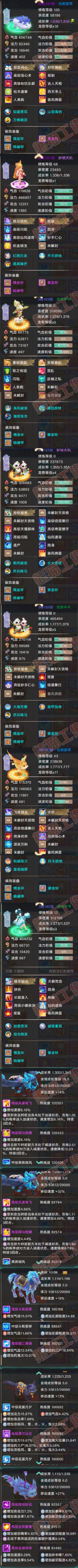 83259大话西游账号详情图6 83259大话西游账号详情图6