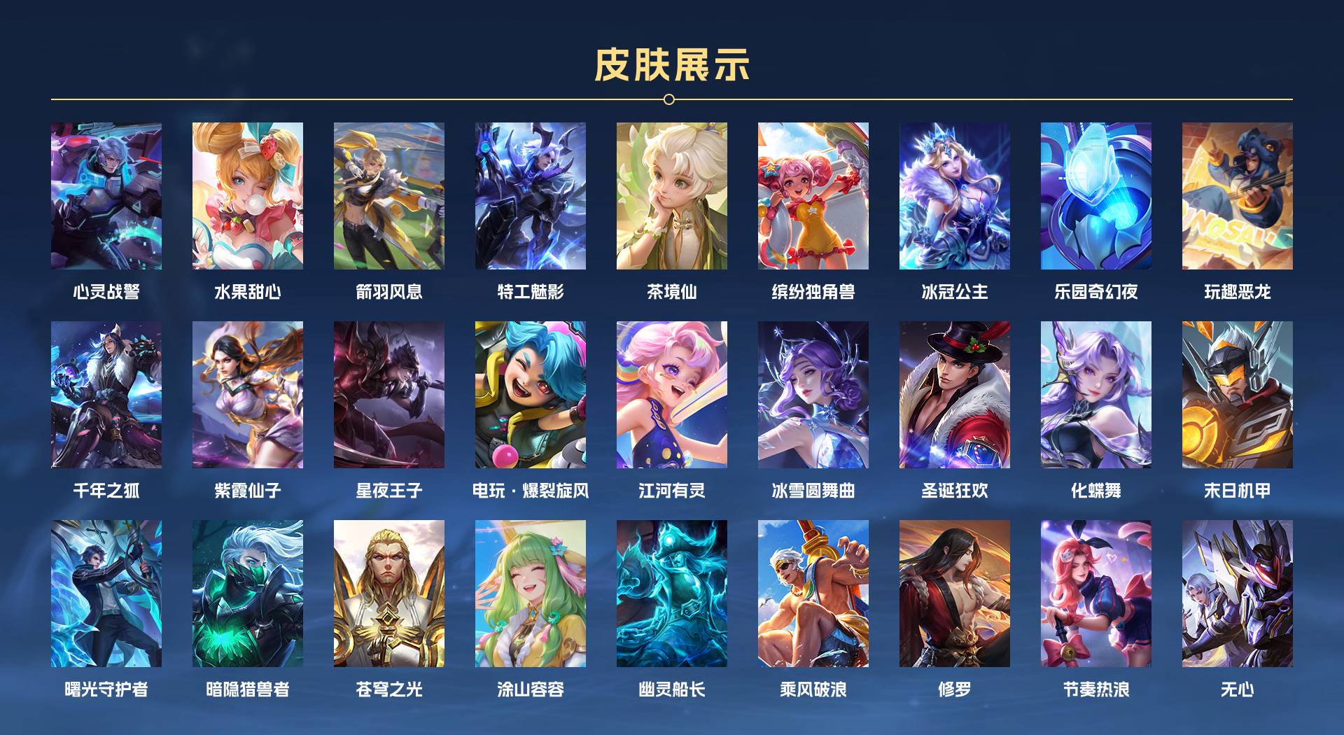 WZ3279127王者荣耀账号详情图2