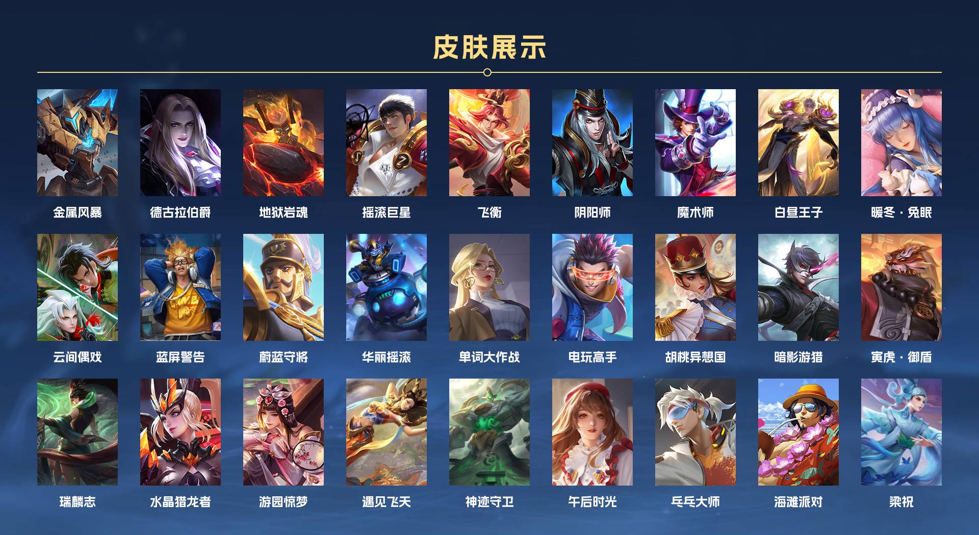 WZ3279871王者荣耀账号详情图4