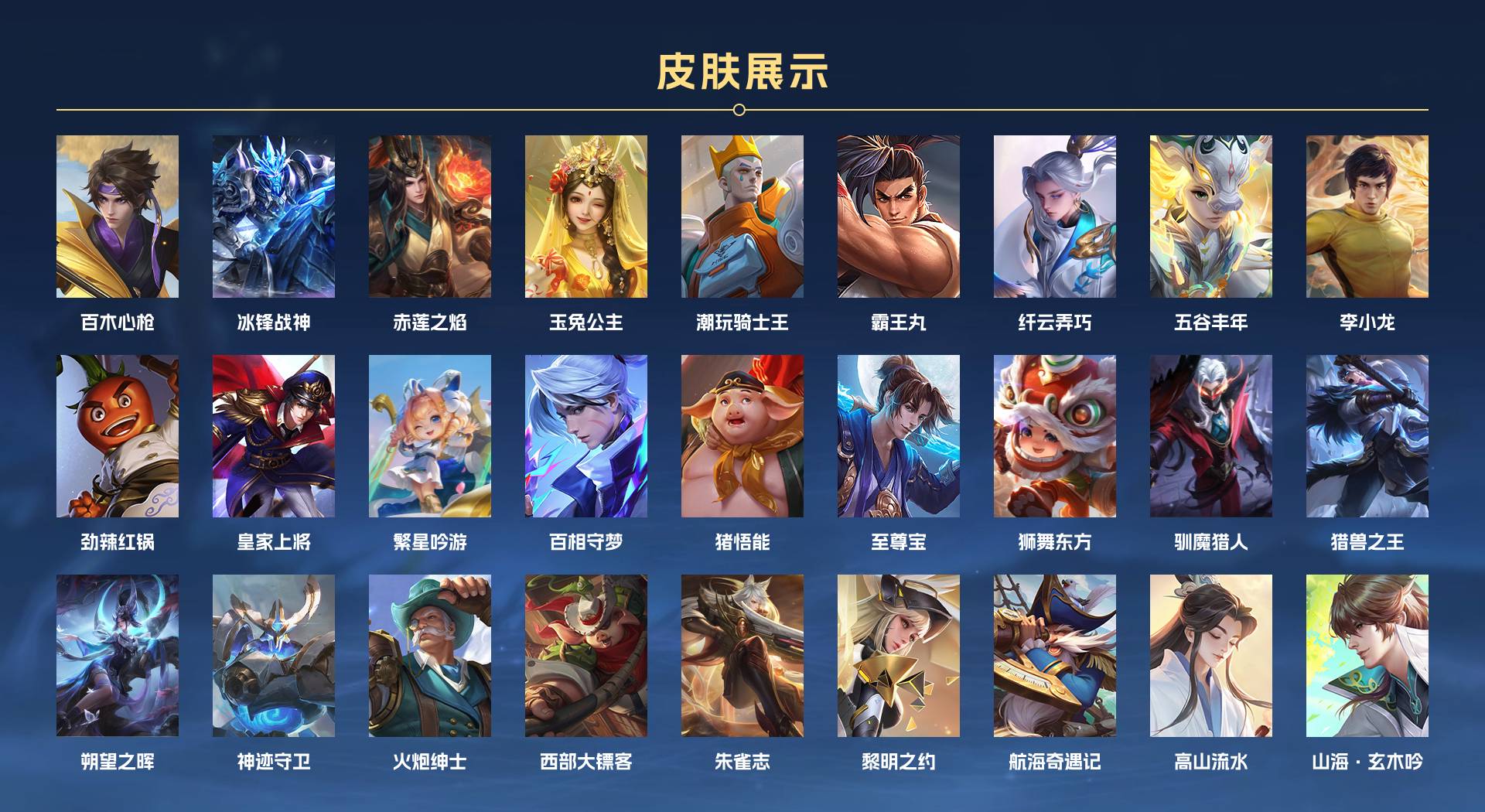 WZ3279871王者荣耀账号详情图5