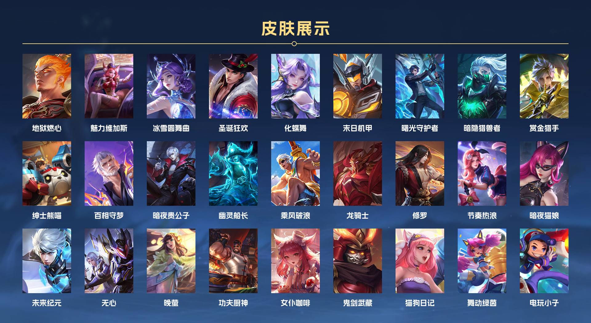 WZ3279871王者荣耀账号详情图3