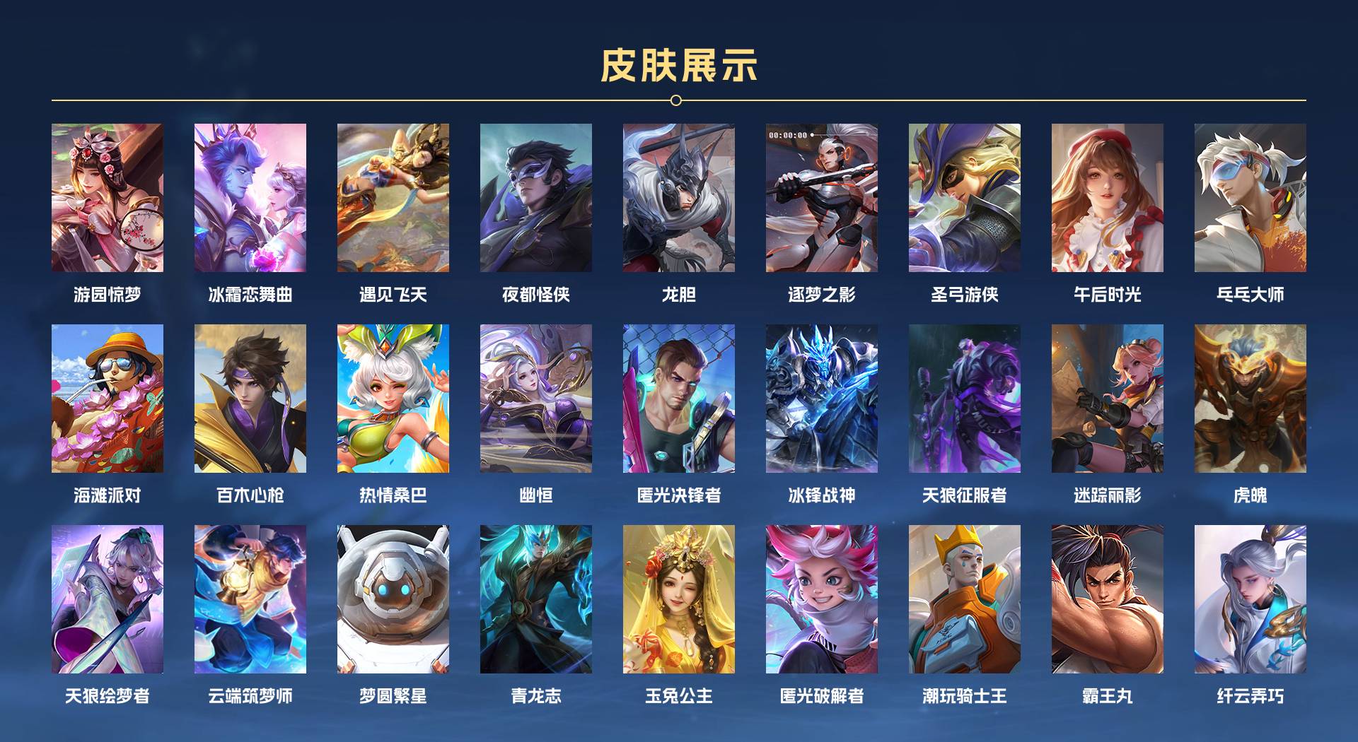 WZ3279878王者荣耀账号详情图10