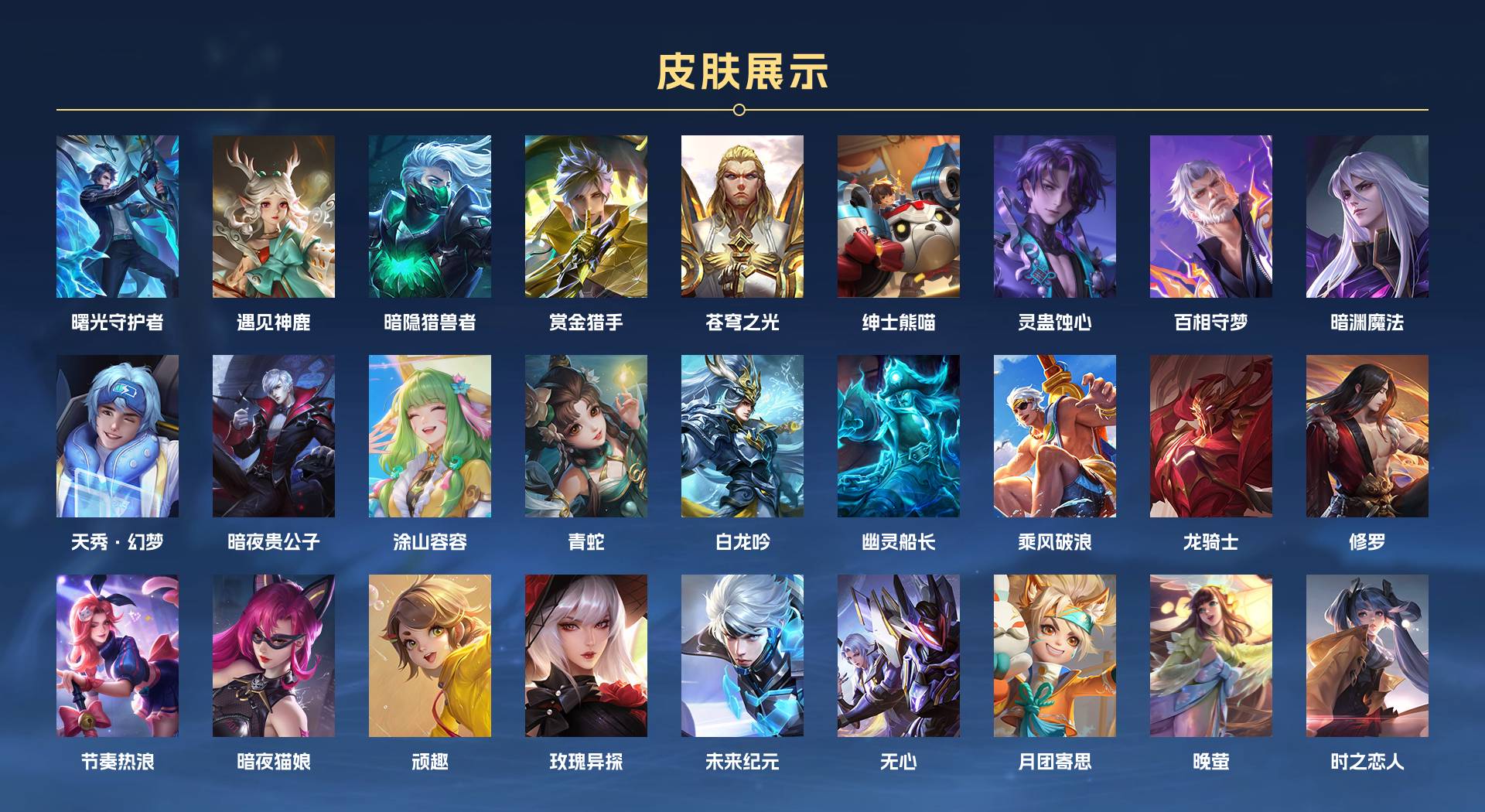 WZ3279878王者荣耀账号详情图7