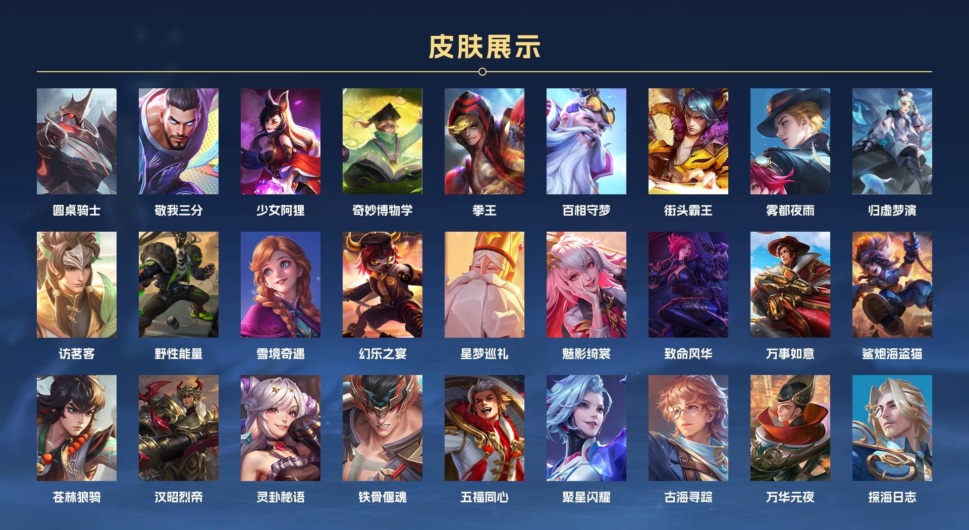 WZ3279906王者荣耀账号详情图6