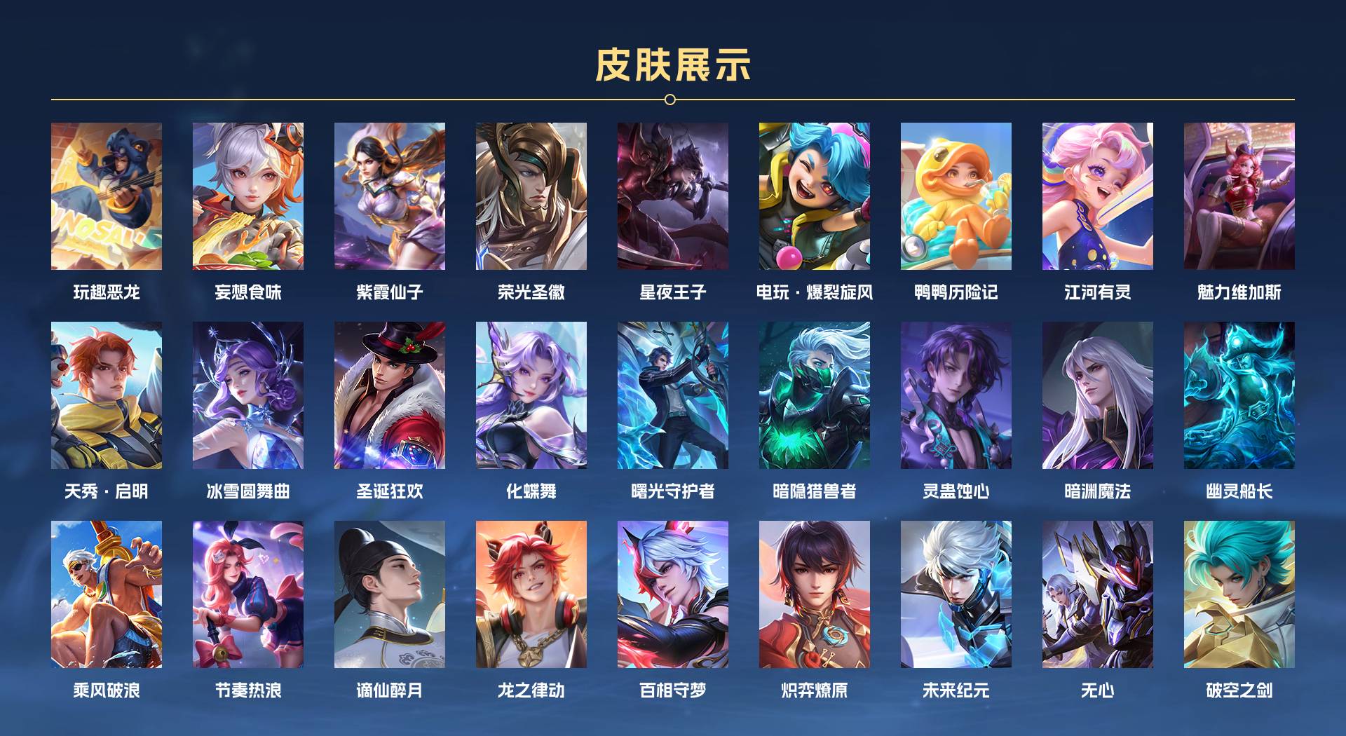 WZ3279906王者荣耀账号详情图2