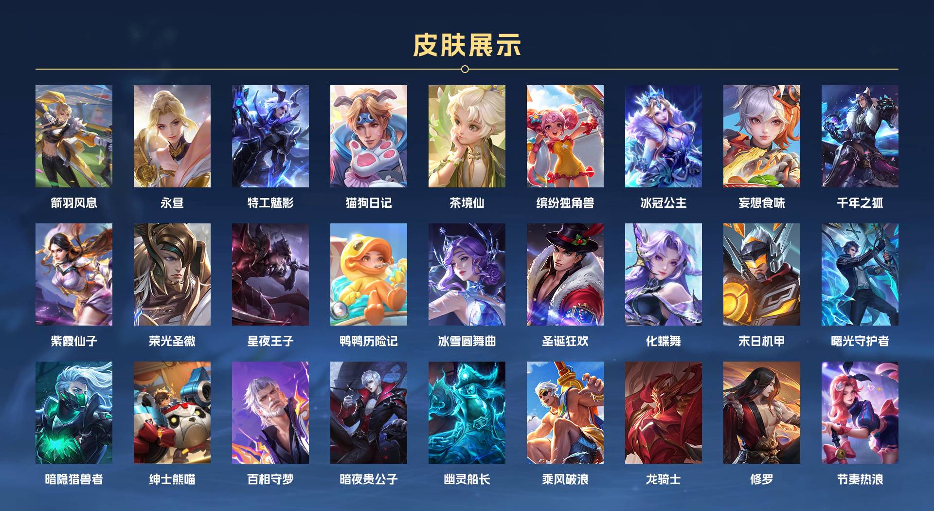WZ3279890王者荣耀账号详情图2