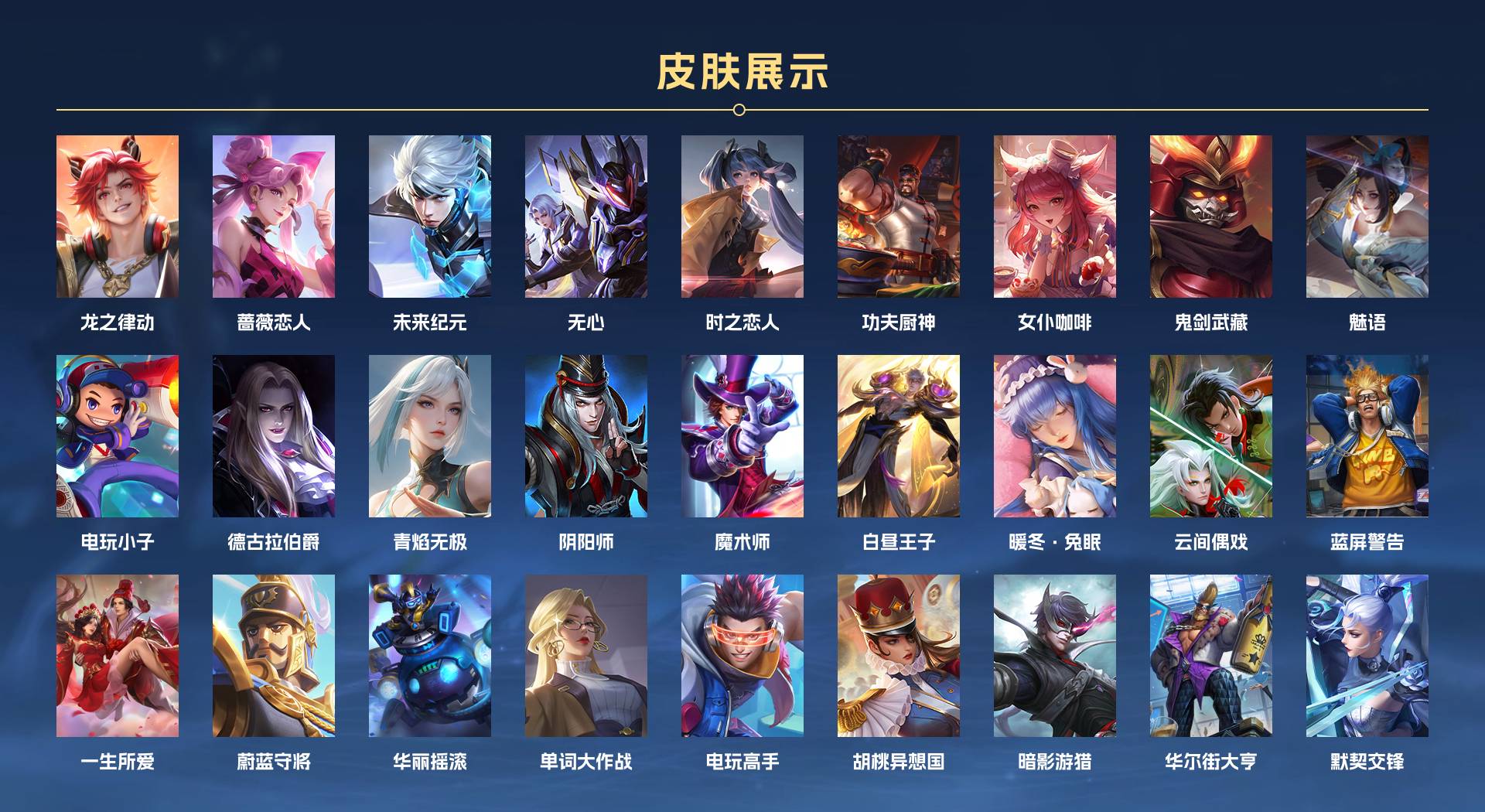 WZ3279890王者荣耀账号详情图3