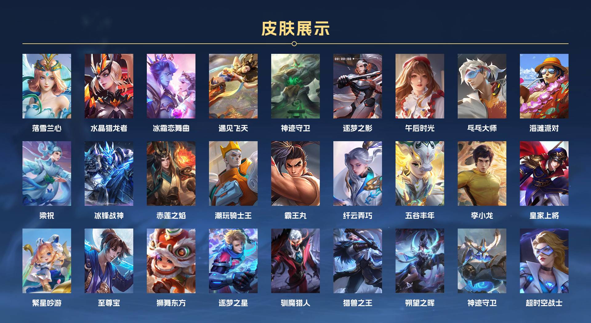 WZ3279890王者荣耀账号详情图4