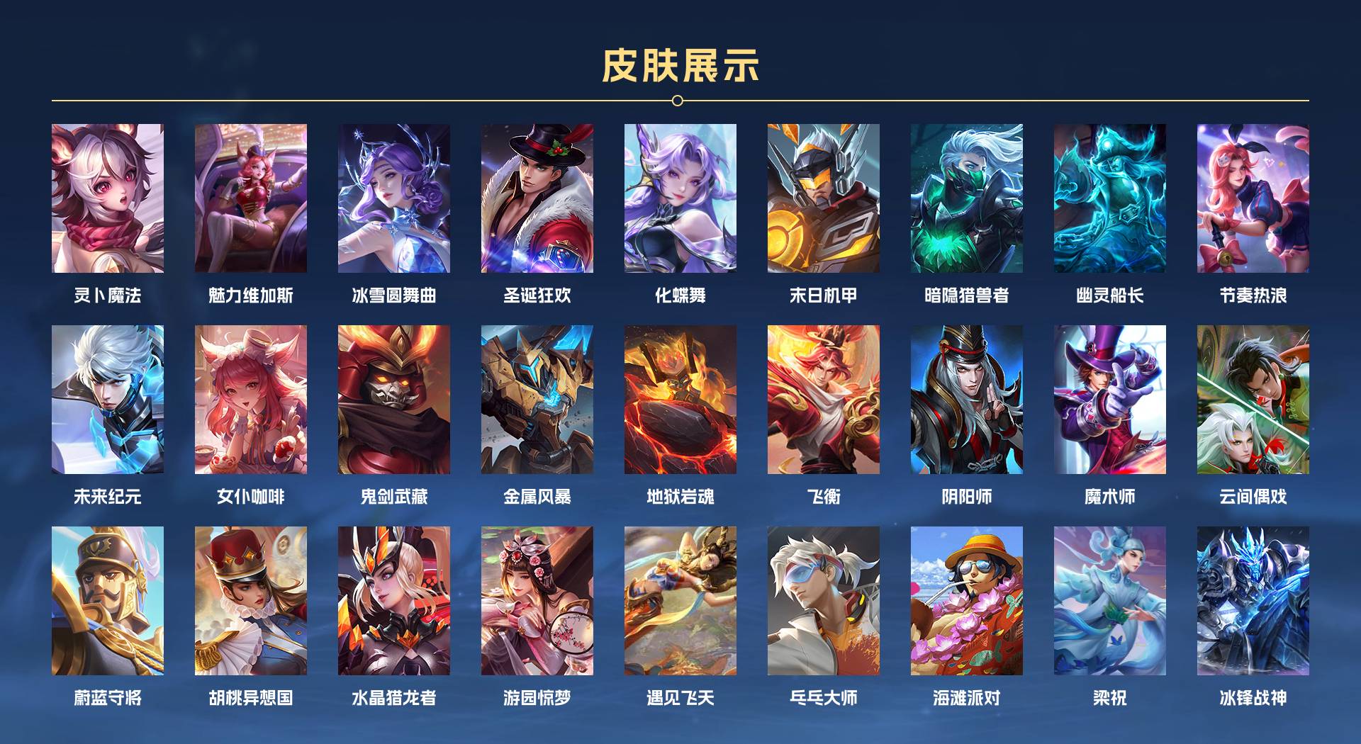 WZ3280006王者荣耀账号详情图2