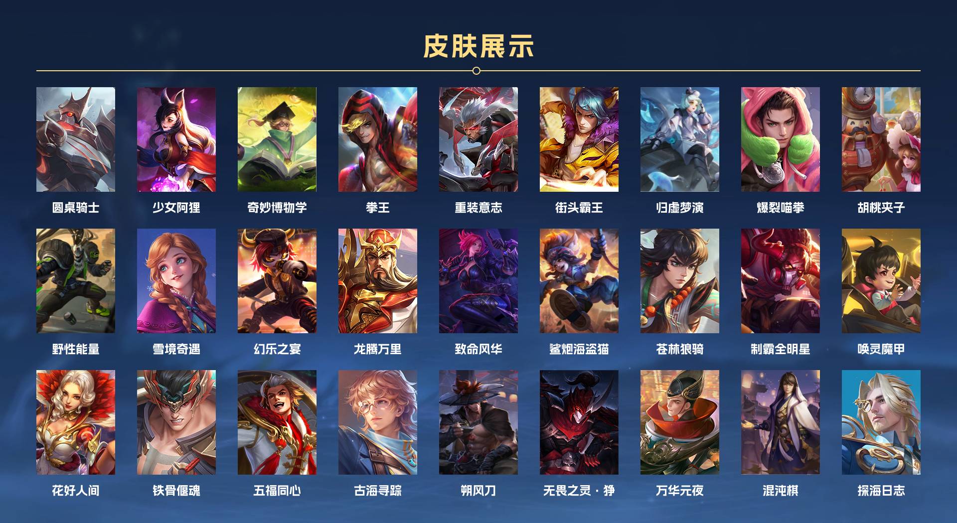 WZ3280006王者荣耀账号详情图5