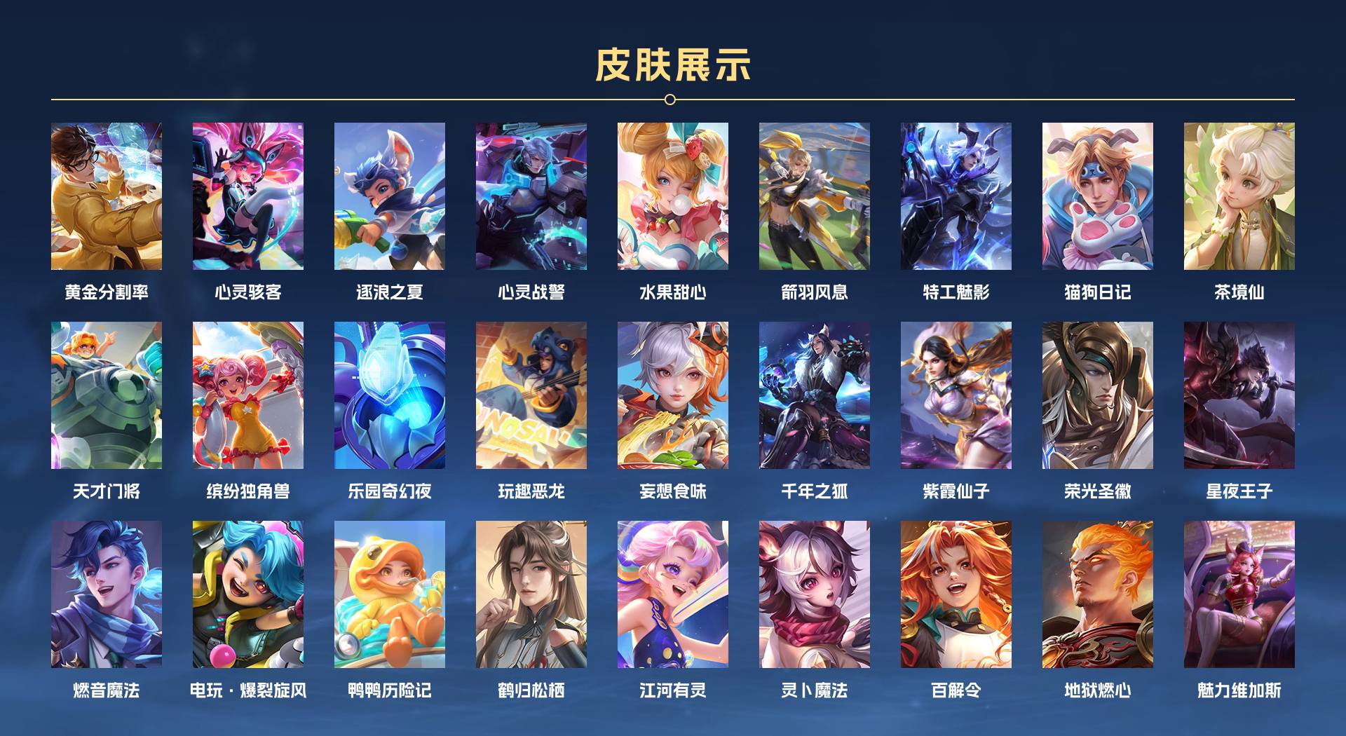 WZ3280016王者荣耀账号详情图2