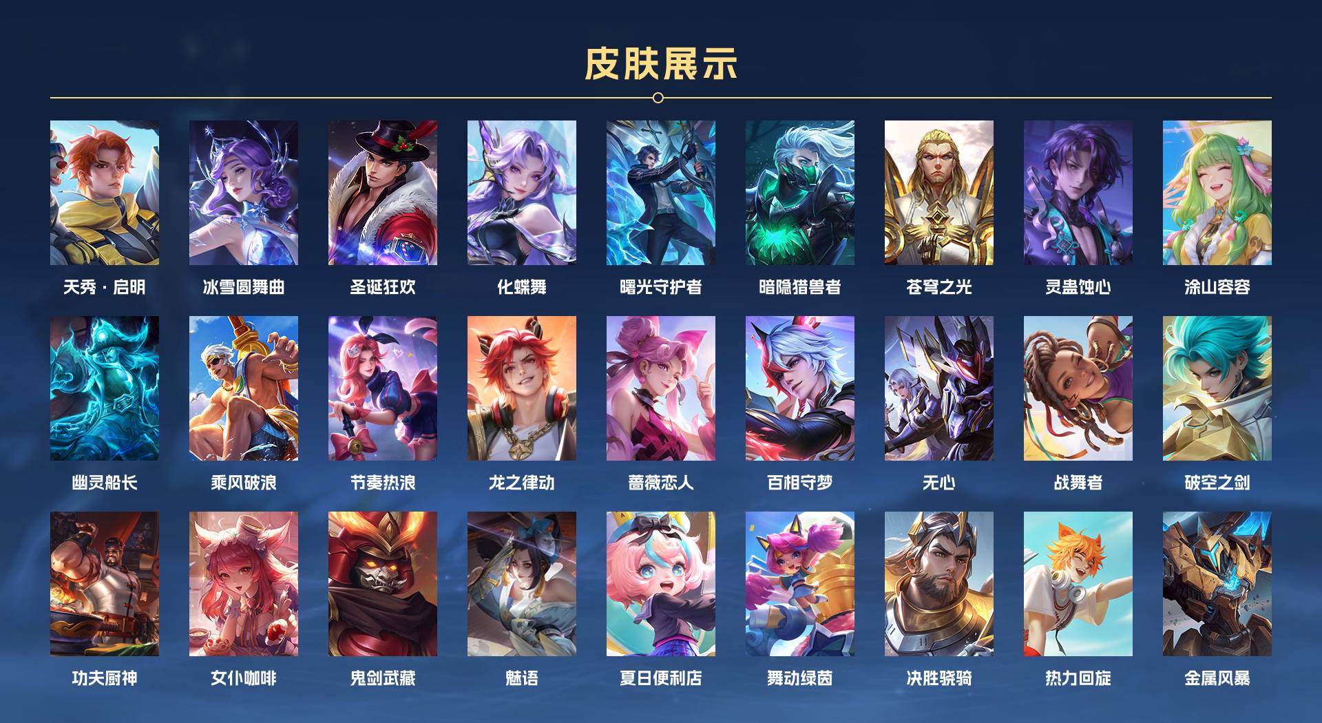 WZ3280016王者荣耀账号详情图3