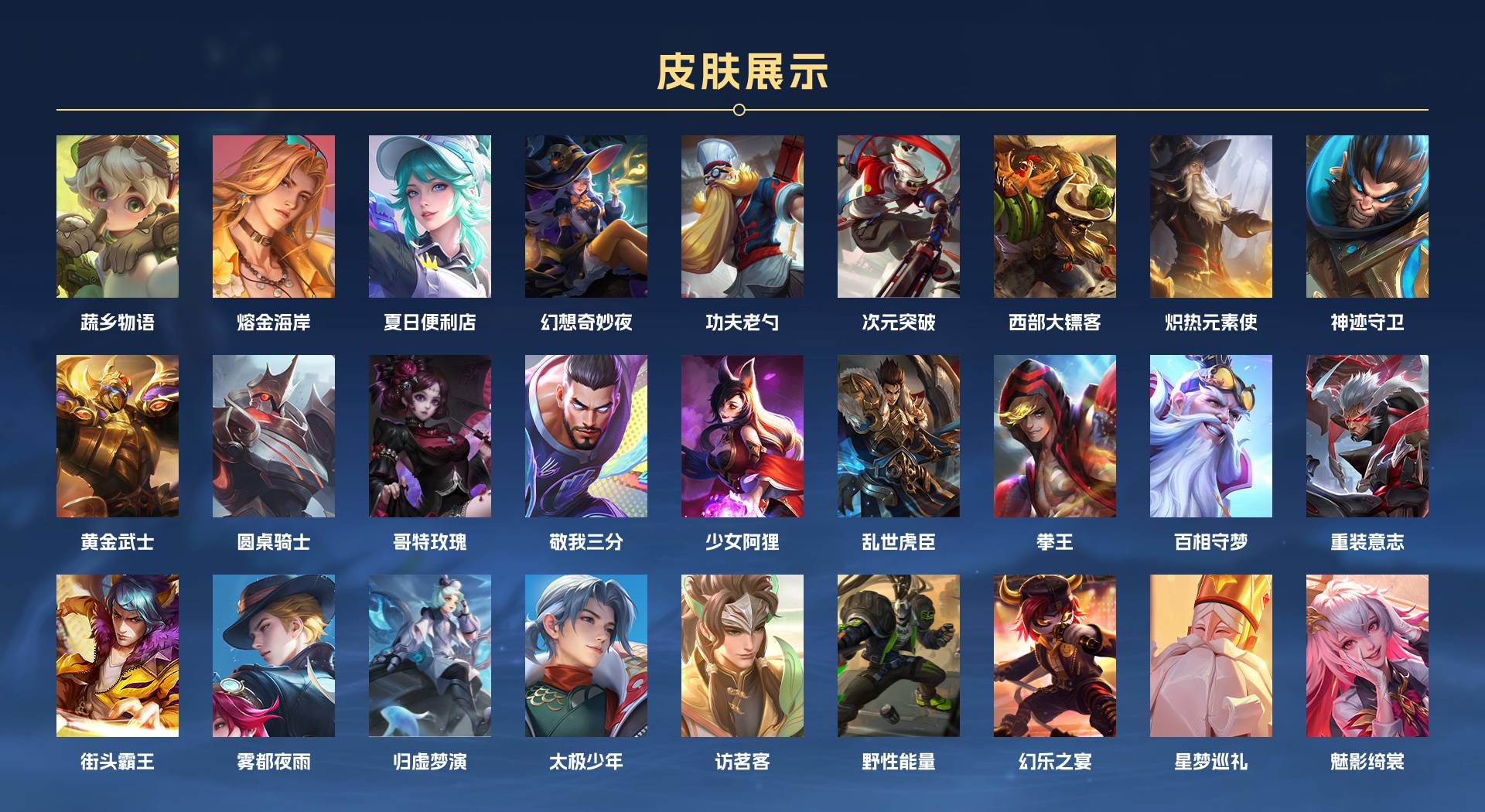 WZ3280016王者荣耀账号详情图7