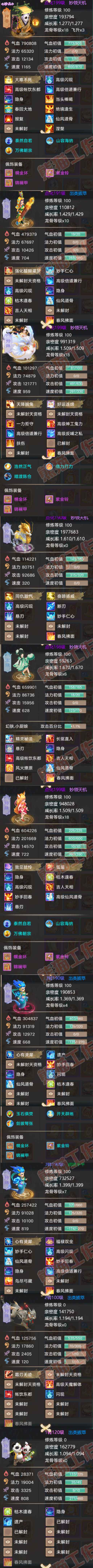 S2215大话西游账号详情图7