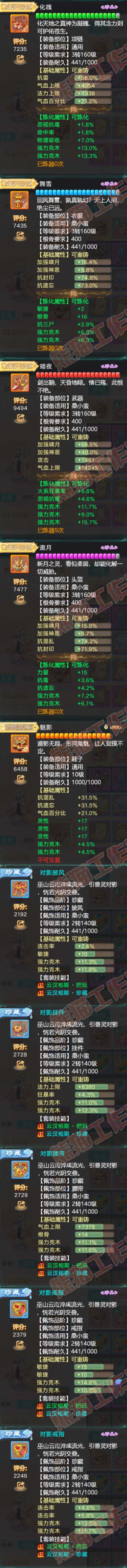 S2215大话西游账号详情图4
