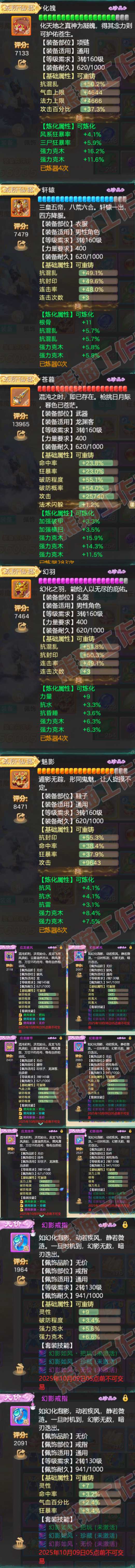 S2216大话西游账号详情图4