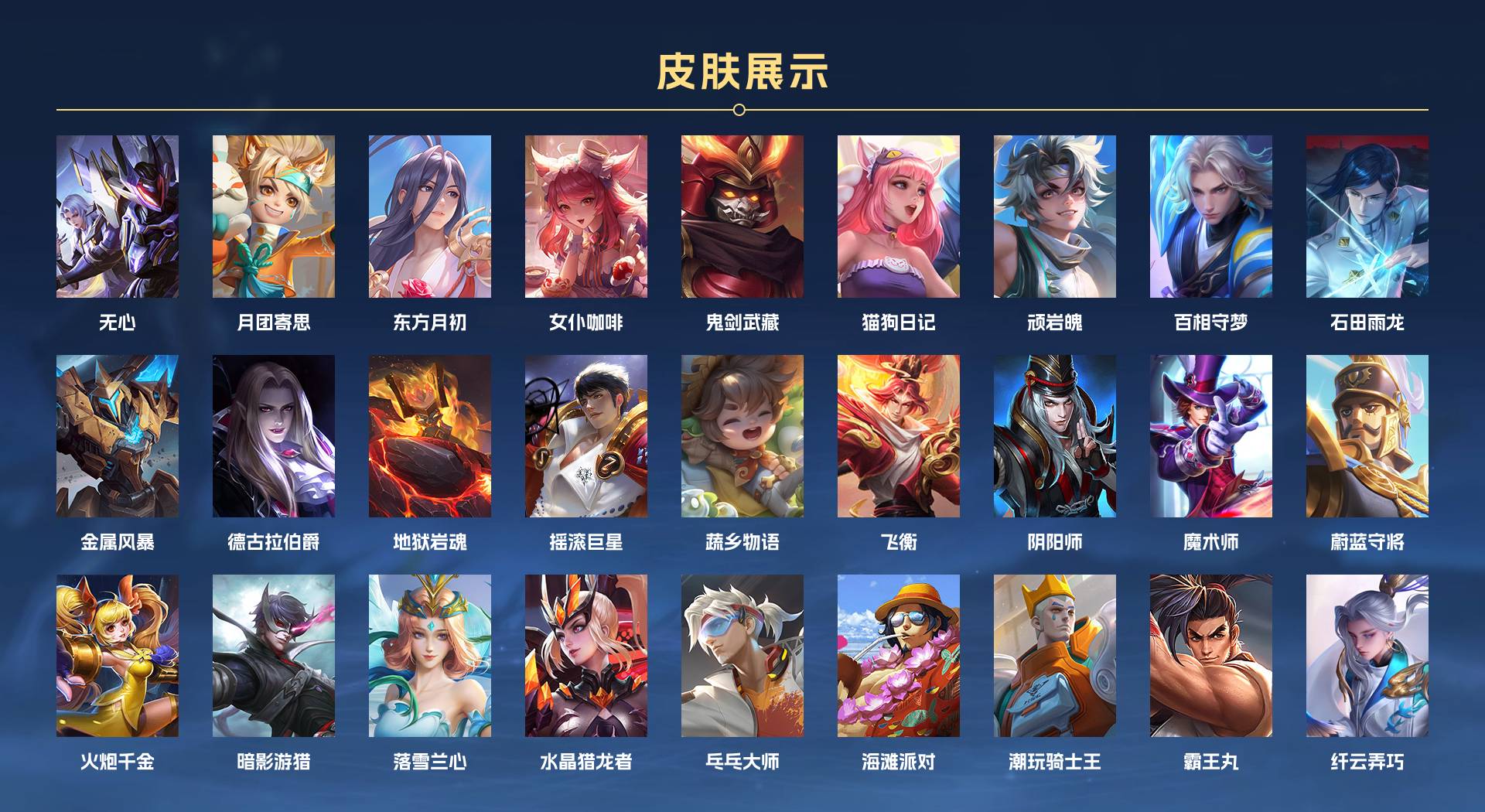 WZ3280148王者荣耀账号详情图3
