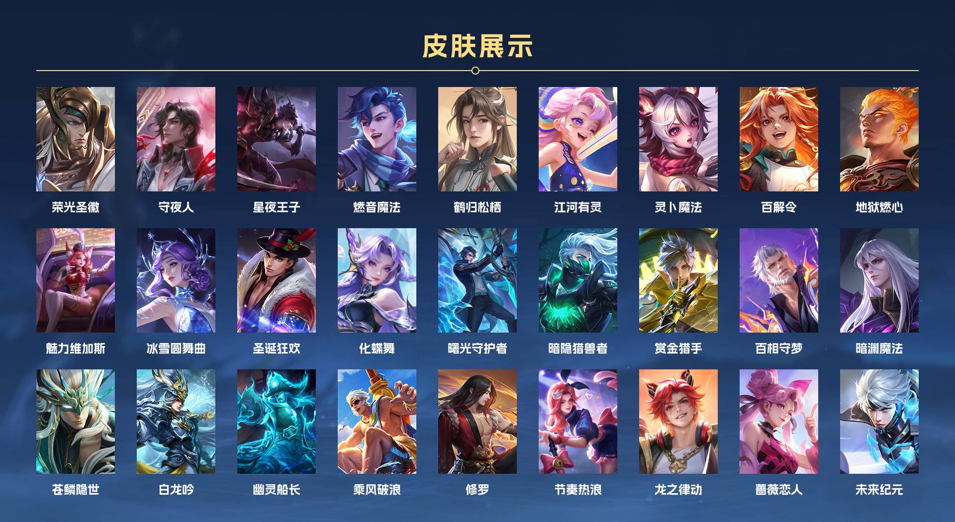 WZ3280148王者荣耀账号详情图2