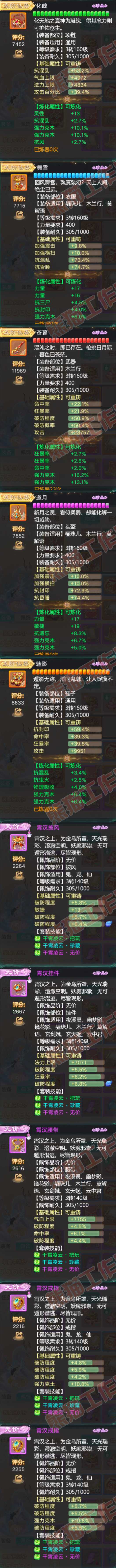 76867大话西游账号详情图4