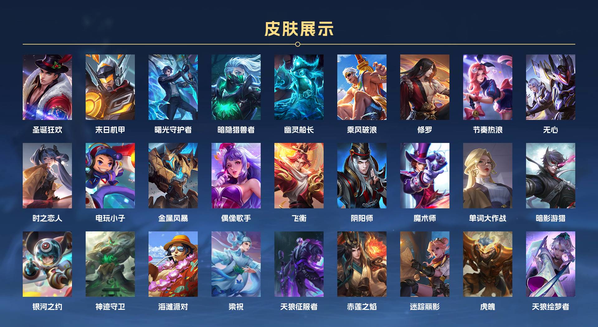 WZ3280211王者荣耀账号详情图2