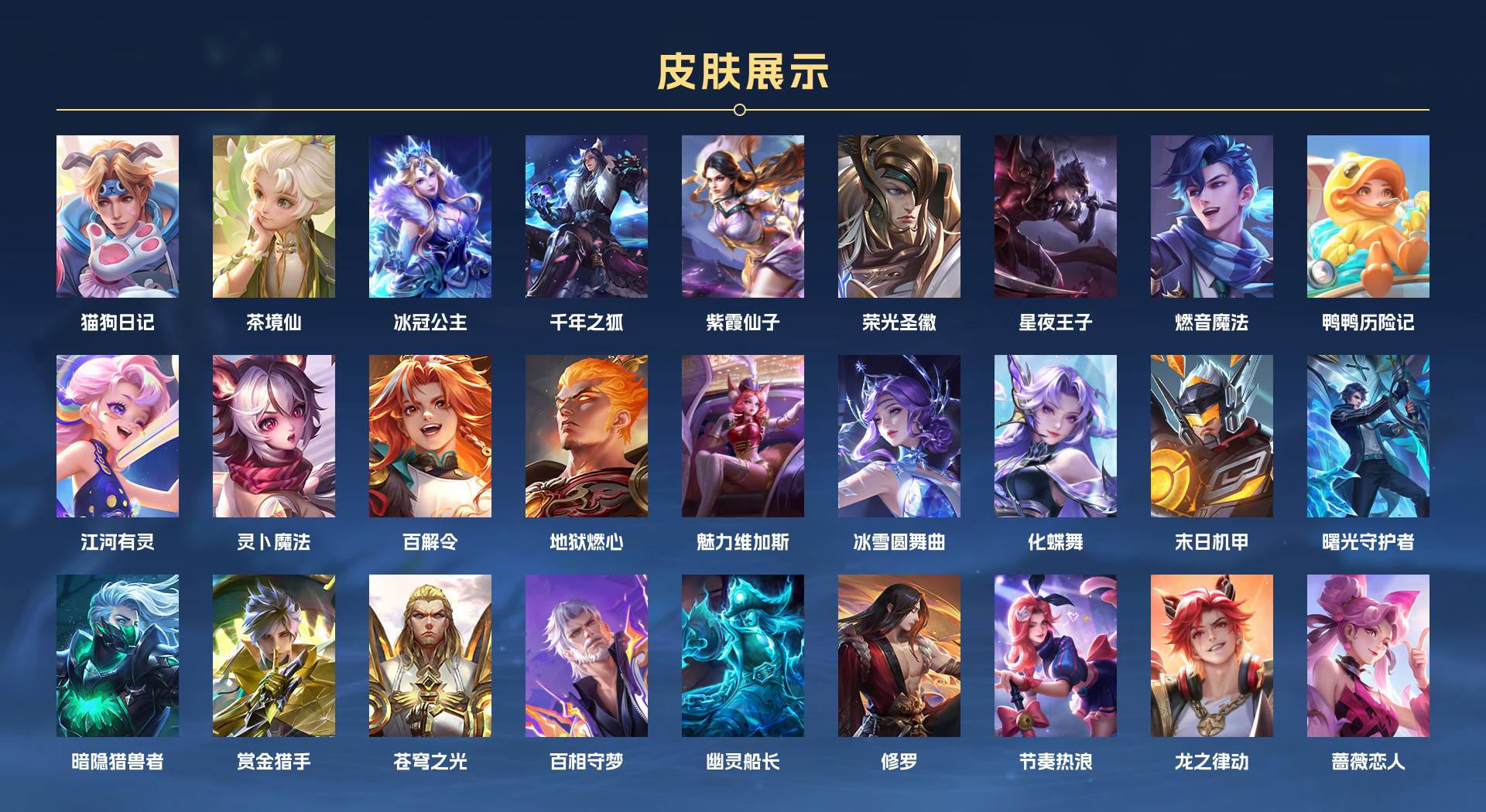 WZ3280247王者荣耀账号详情图2