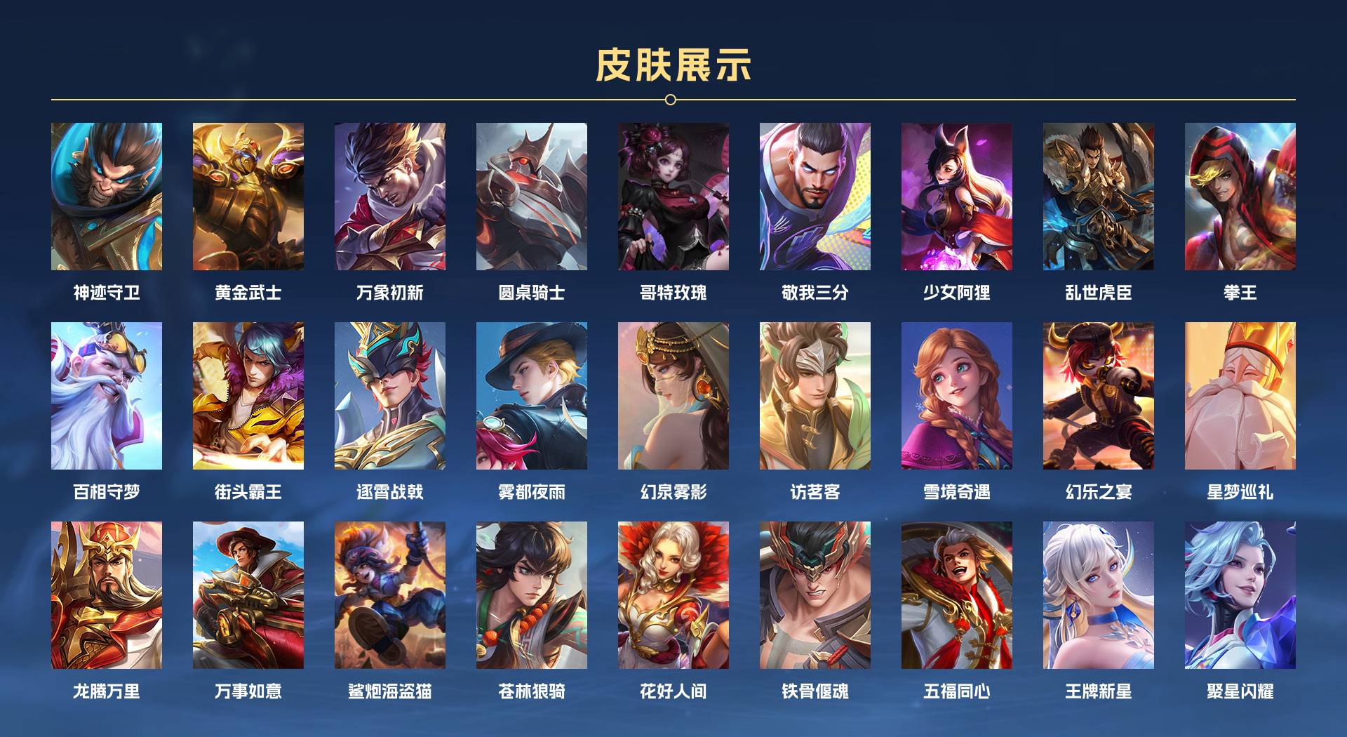 WZ3280247王者荣耀账号详情图7