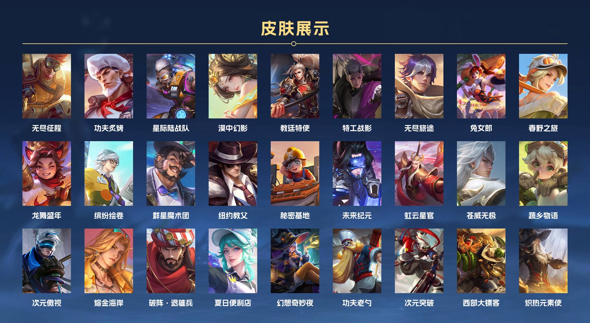 WZ3280247王者荣耀账号详情图6