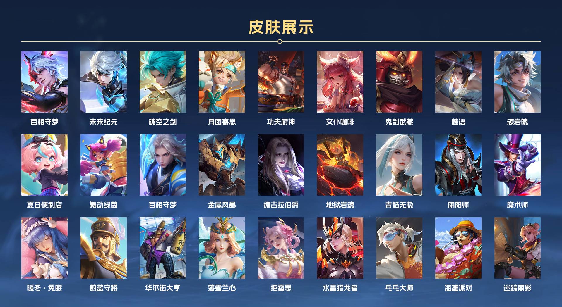 WZ3280247王者荣耀账号详情图3