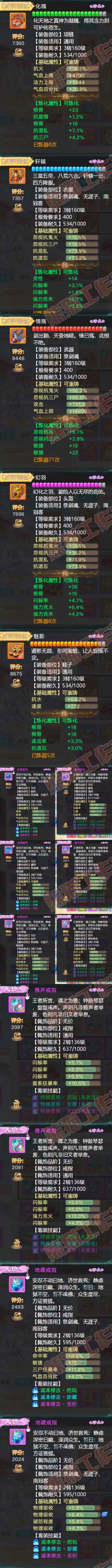 76868大话西游账号详情图4