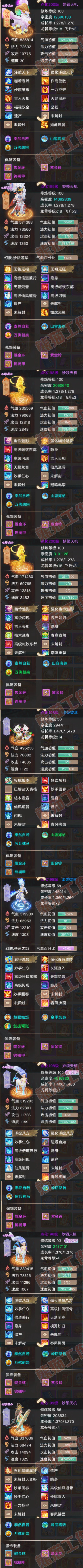 S2217大话西游账号详情图5