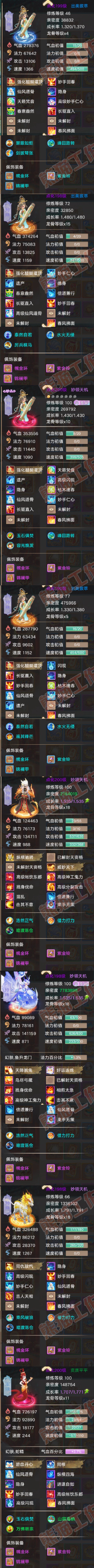 S2217大话西游账号详情图6