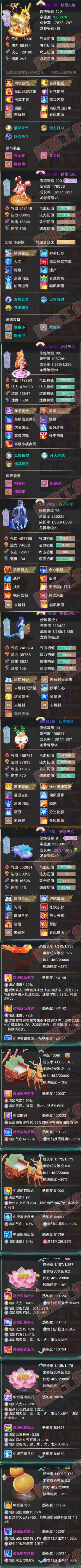 9131.大话西游账号详情图7