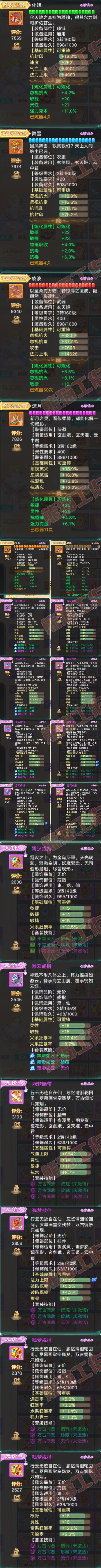 9131.大话西游账号详情图5