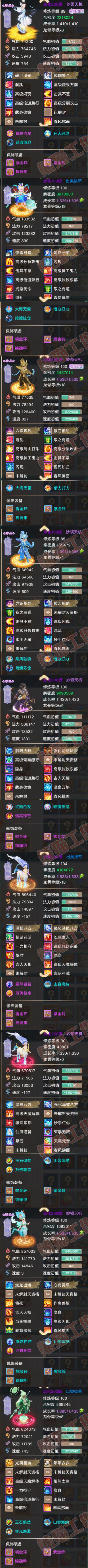 76870大话西游账号详情图6