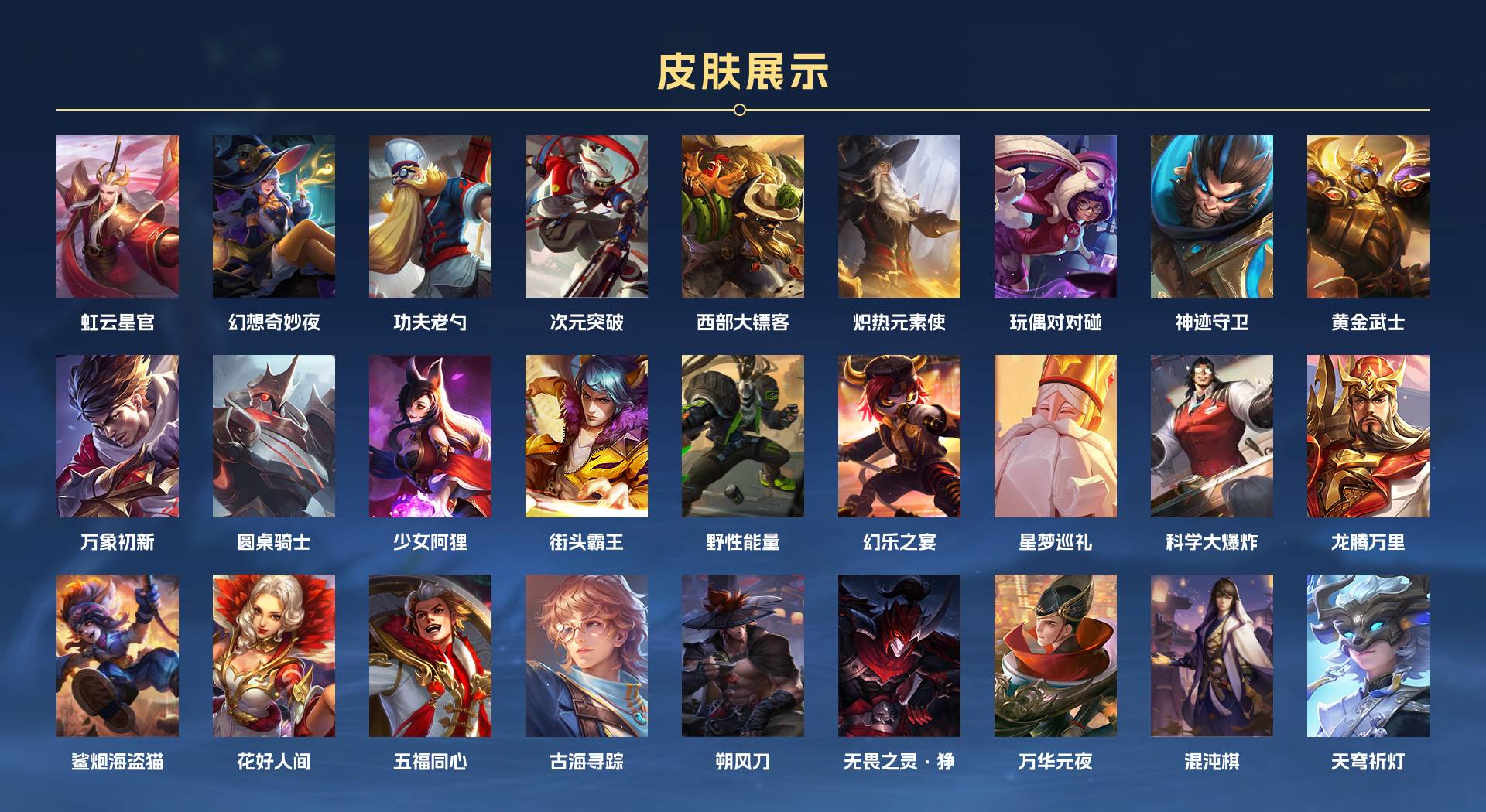 WZ3280479王者荣耀账号详情图4