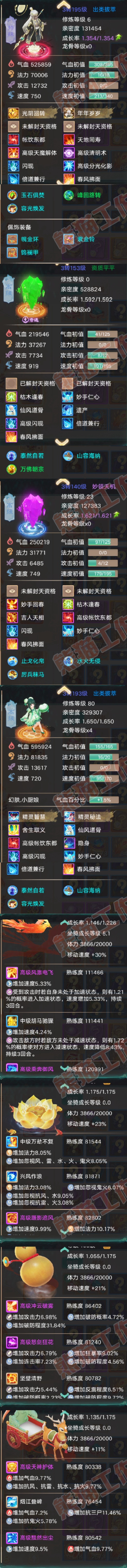 S2218大话西游账号详情图6