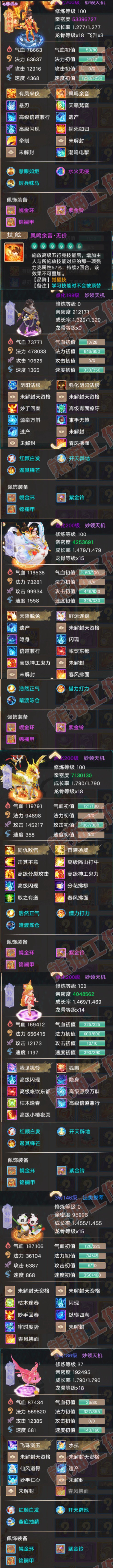 S2218大话西游账号详情图5