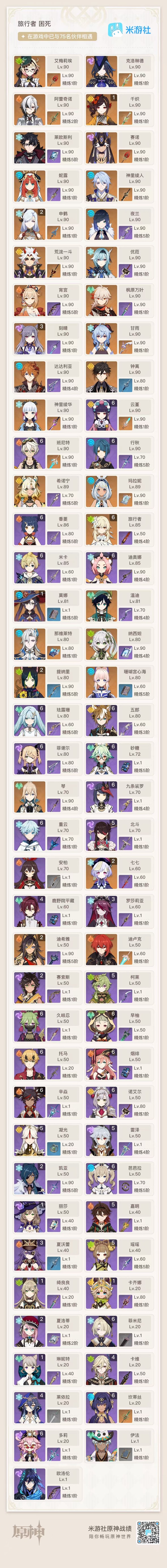 原神账号官服 天空岛单绑定 绝对 超值 退游号小福利 可直接接手
