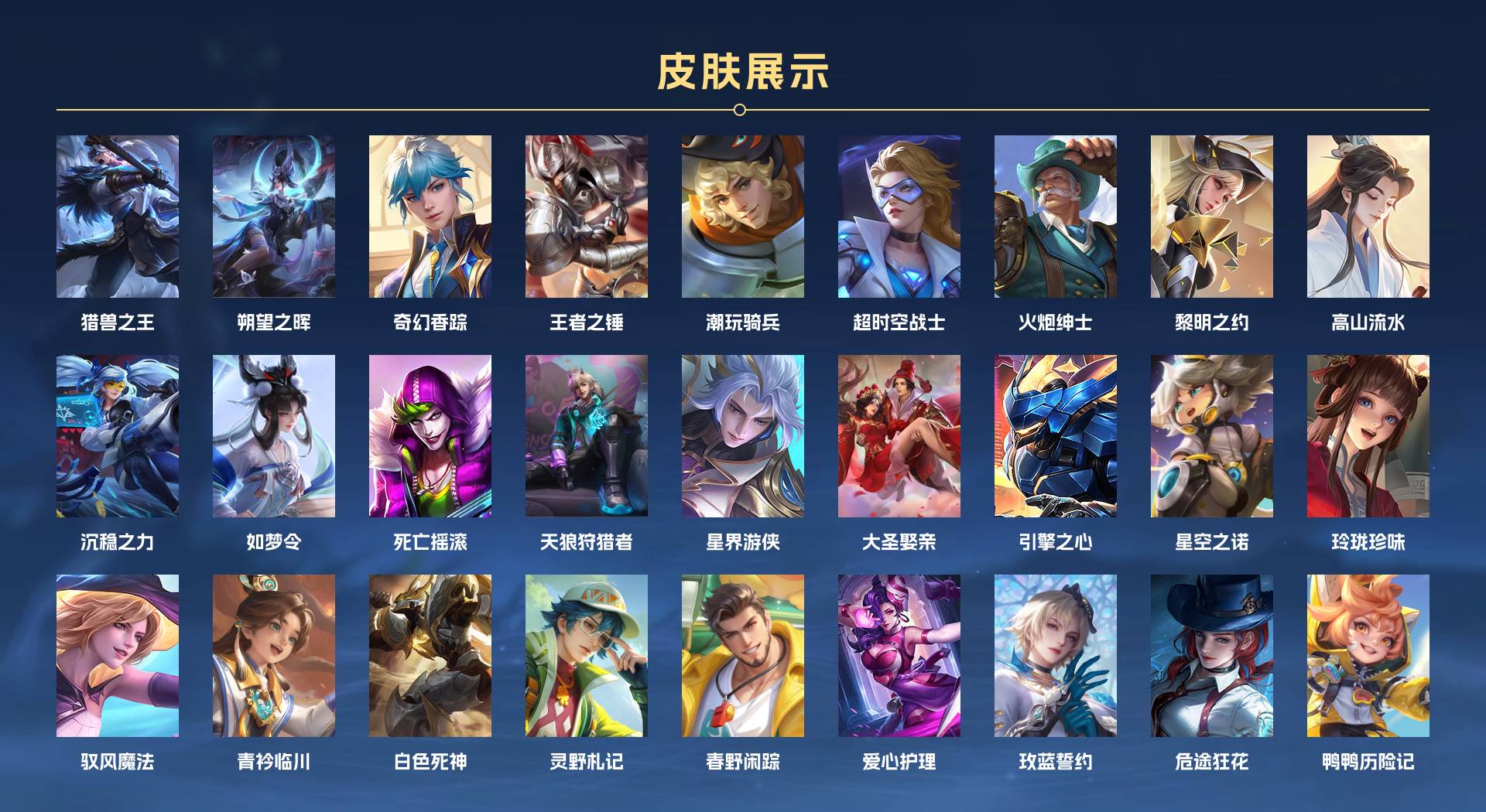 WZ3280804王者荣耀账号详情图6