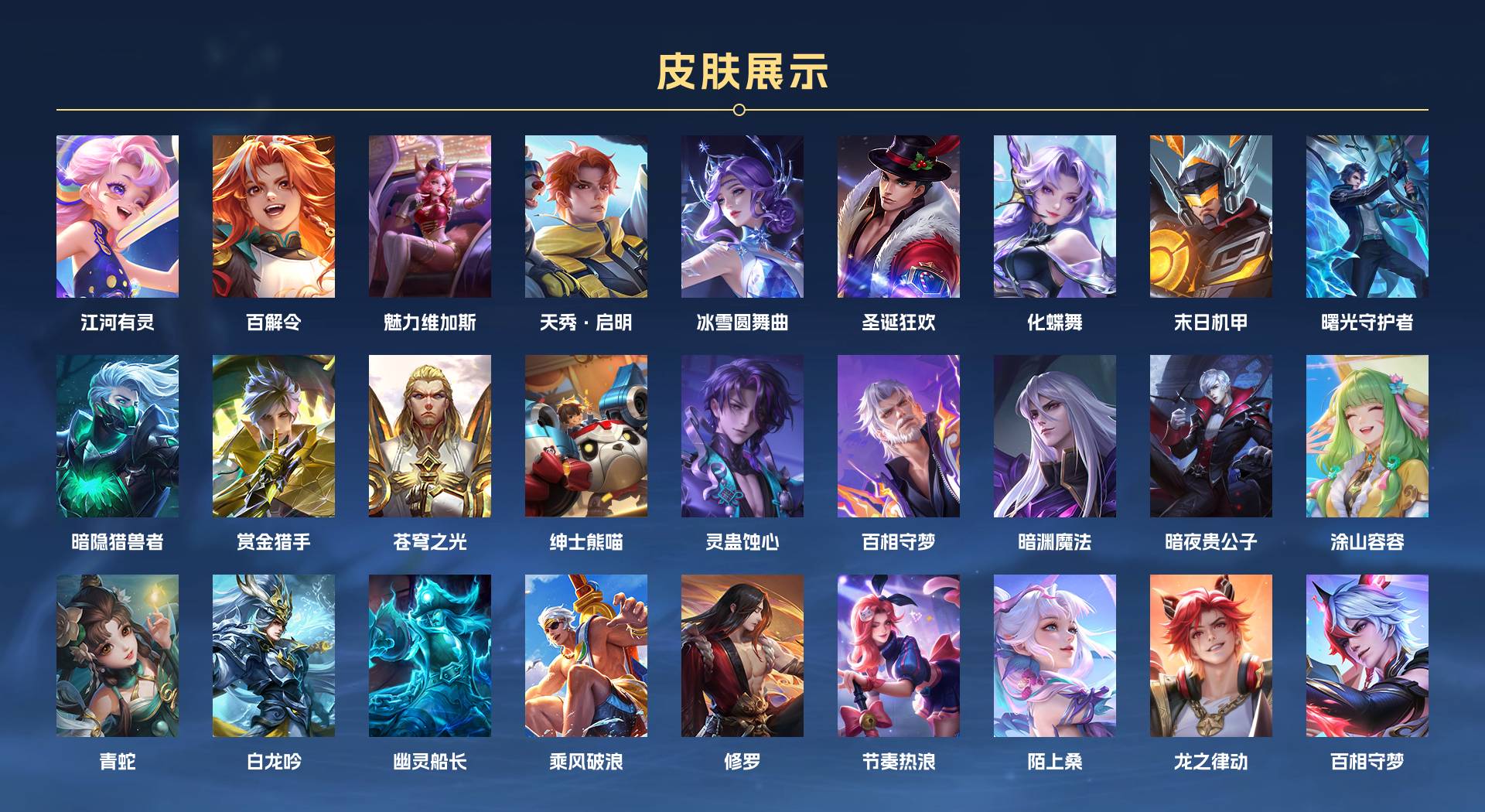 WZ3280804王者荣耀账号详情图3