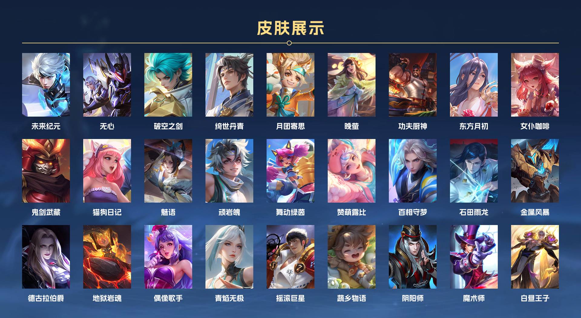 WZ3280804王者荣耀账号详情图4