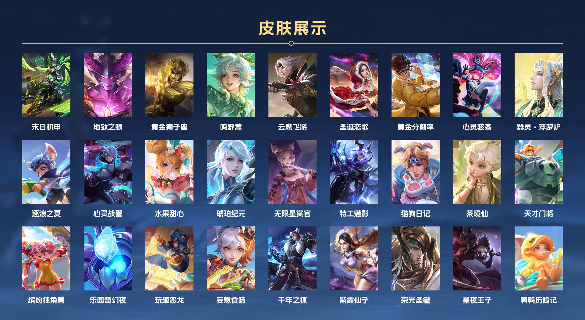 WZ3280804王者荣耀账号详情图2
