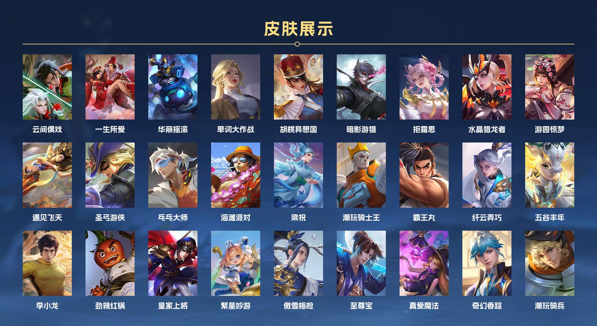 WZ3281071王者荣耀账号详情图4