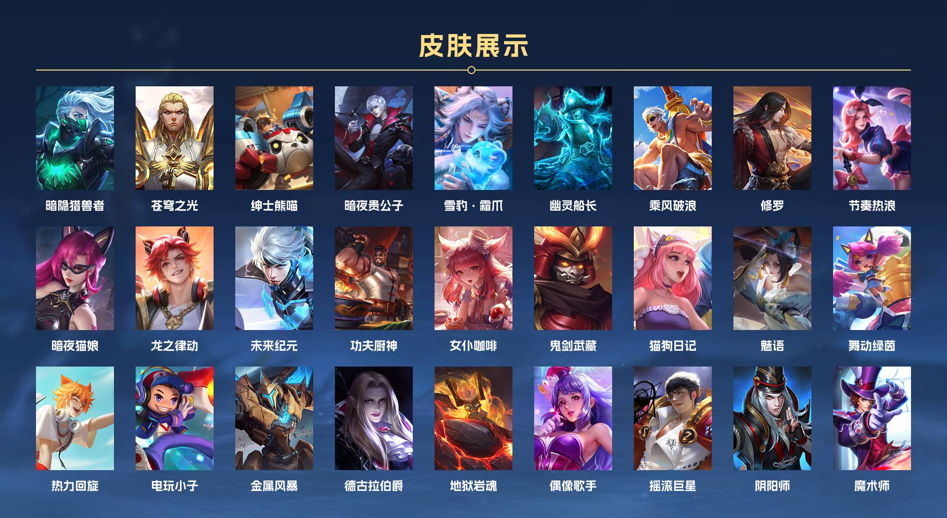 WZ3281071王者荣耀账号详情图3