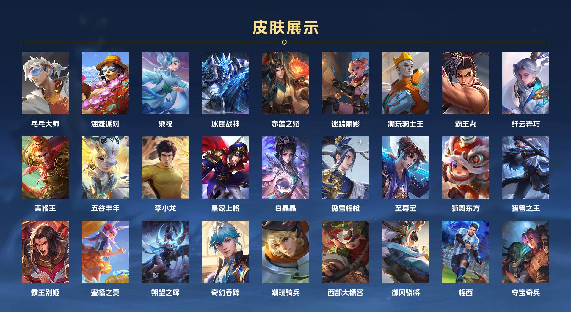 WZ3280963王者荣耀账号详情图5