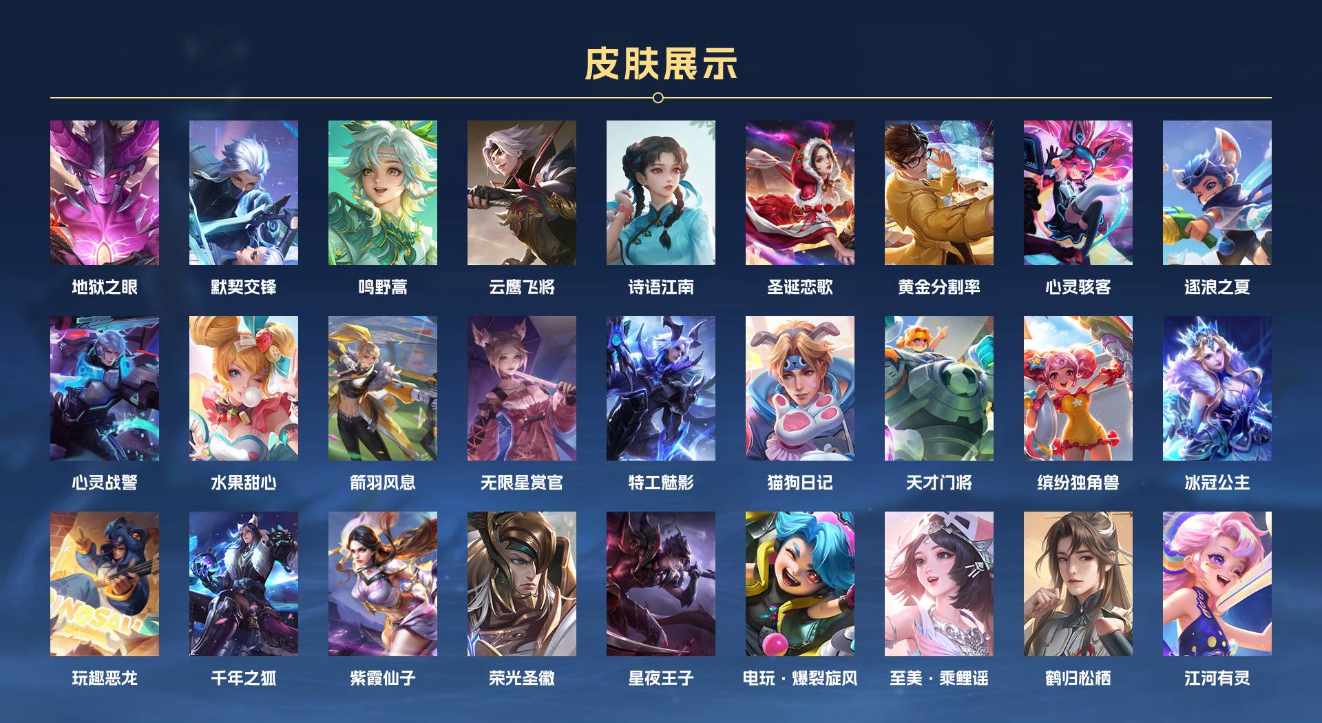 WZ3280963王者荣耀账号详情图2
