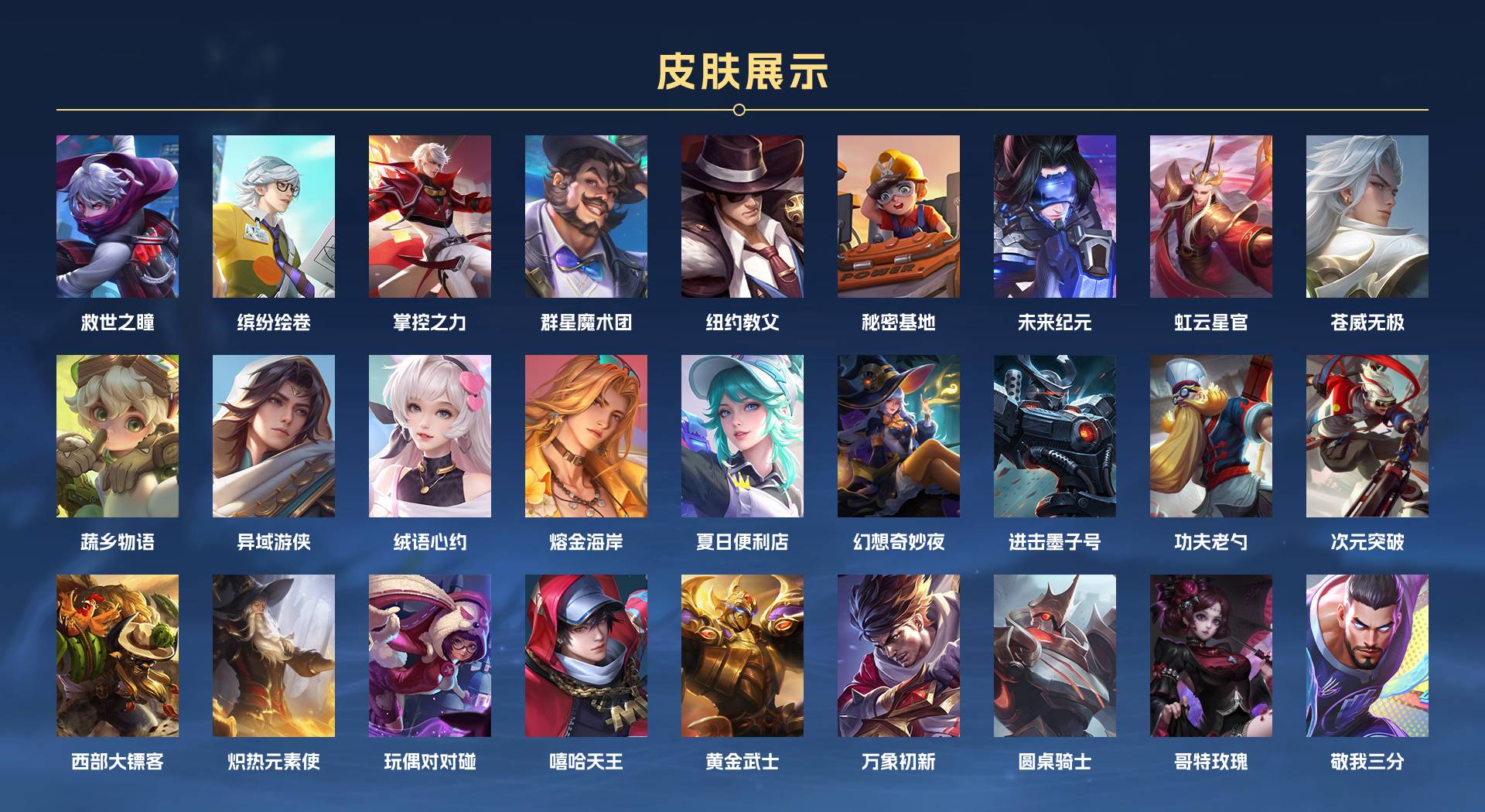 WZ3280963王者荣耀账号详情图8