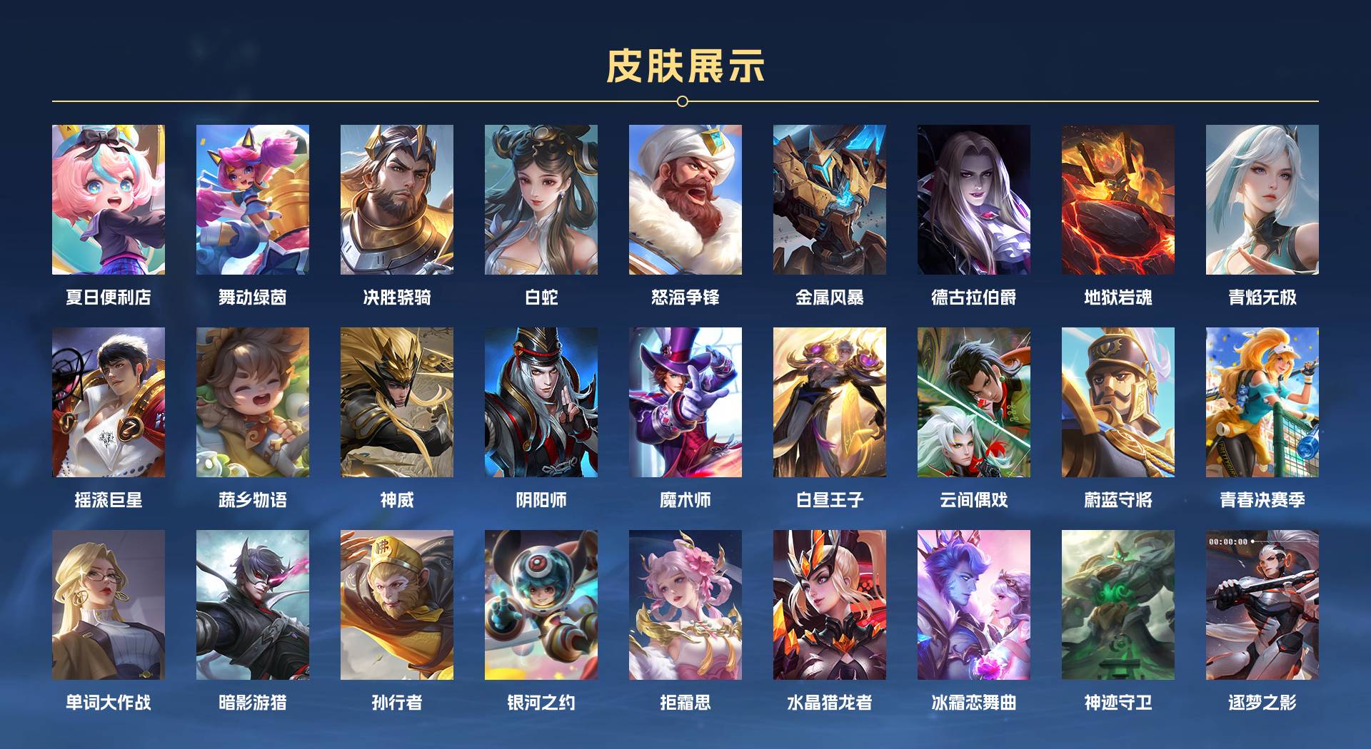 WZ3280963王者荣耀账号详情图4