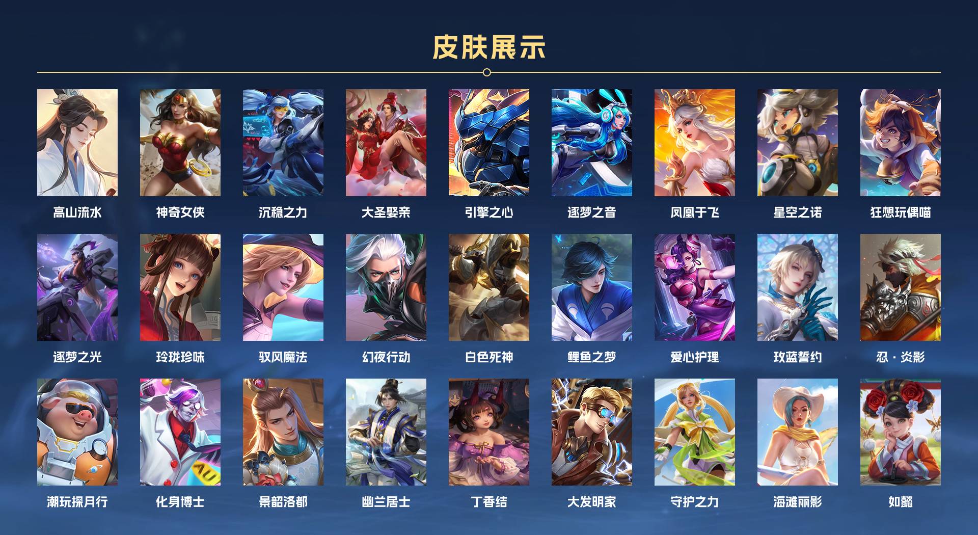 WZ3280963王者荣耀账号详情图6