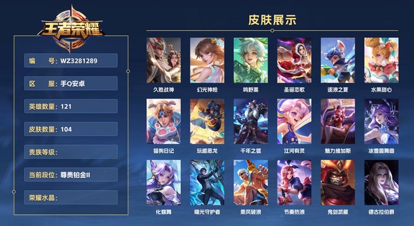 王者荣耀账号安卓QQ手Q安卓 121英雄 104皮肤  久胜战神 幻光神枪 鸣野蒿 圣诞恋歌 逐浪之夏 水果甜心 猫狗日记 玩趣恶龙 千年之狐 江河有灵 魅力维加斯 冰雪圆舞曲 化蝶舞 曙光守护者 乘风破浪 节奏热...